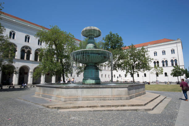 Ludwig Maximilian University